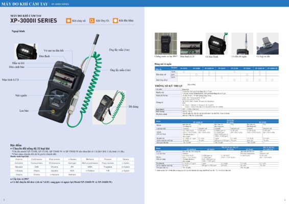 Tùy chọn của máy đo khí cầm tay XP-33XX Series