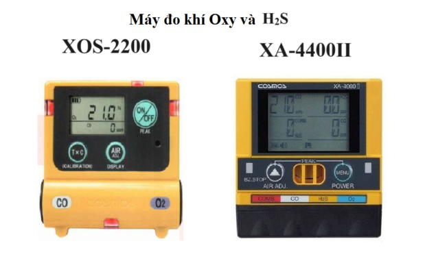 Máy đo khí O2 H2S XOS-2200 XA-4400II