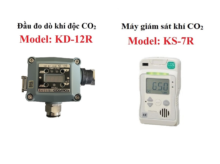 Tham khảo máy đo khí CO2 giá tốt tại thiết bị Quang Anh