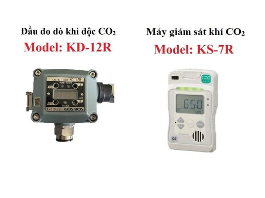 Địa chỉ có giá máy đo khí CO2 tốt nhất trên thi trường